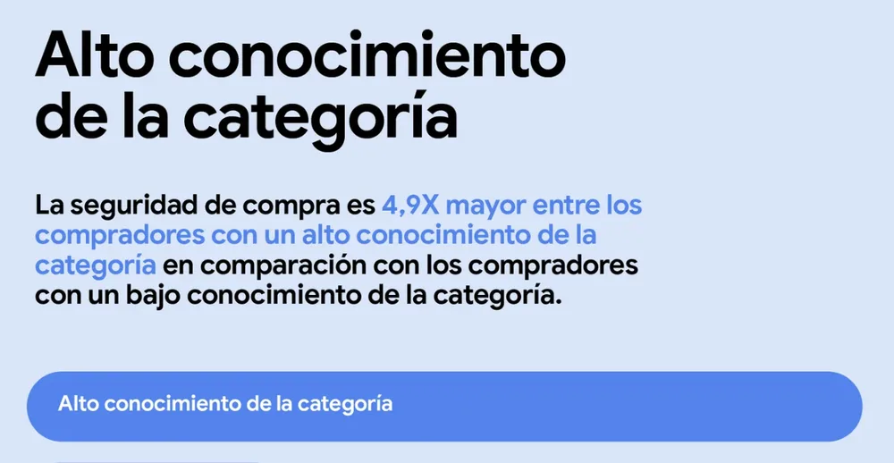 Contenido en profundidad del producto